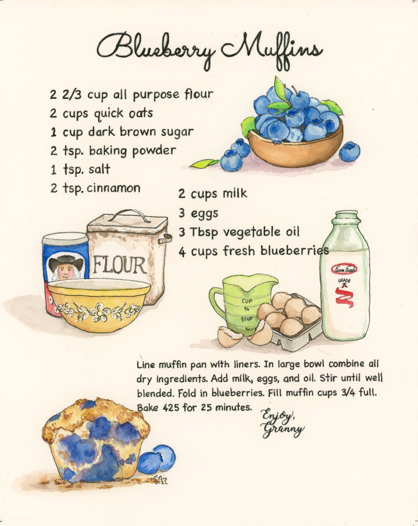 Blueberry Muffin Recipe Wall Art