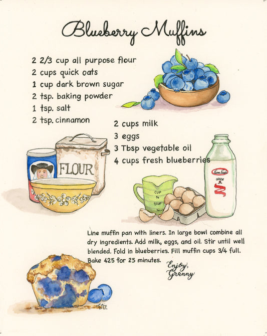 Blueberry Muffin Recipe Wall Art